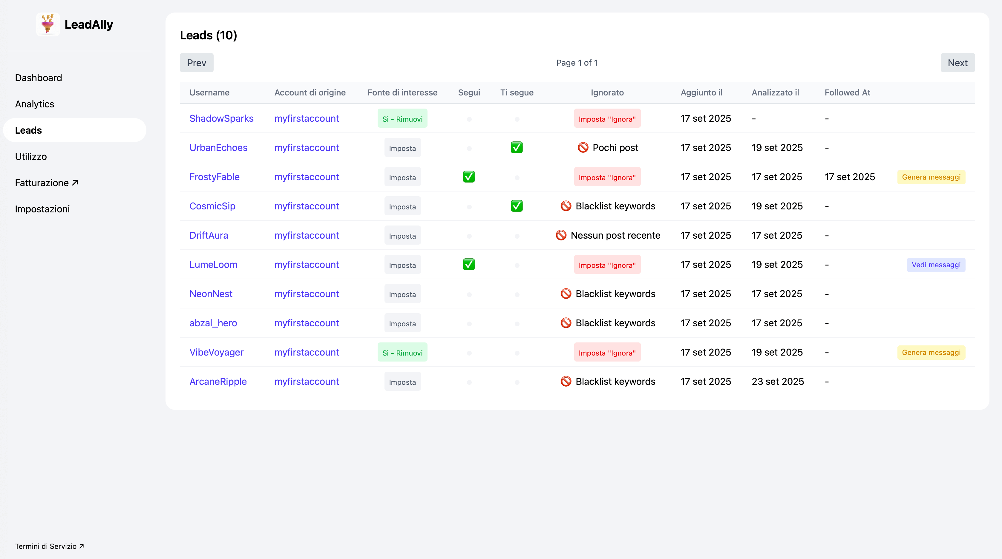 Anteprima Dashboard LeadAlly